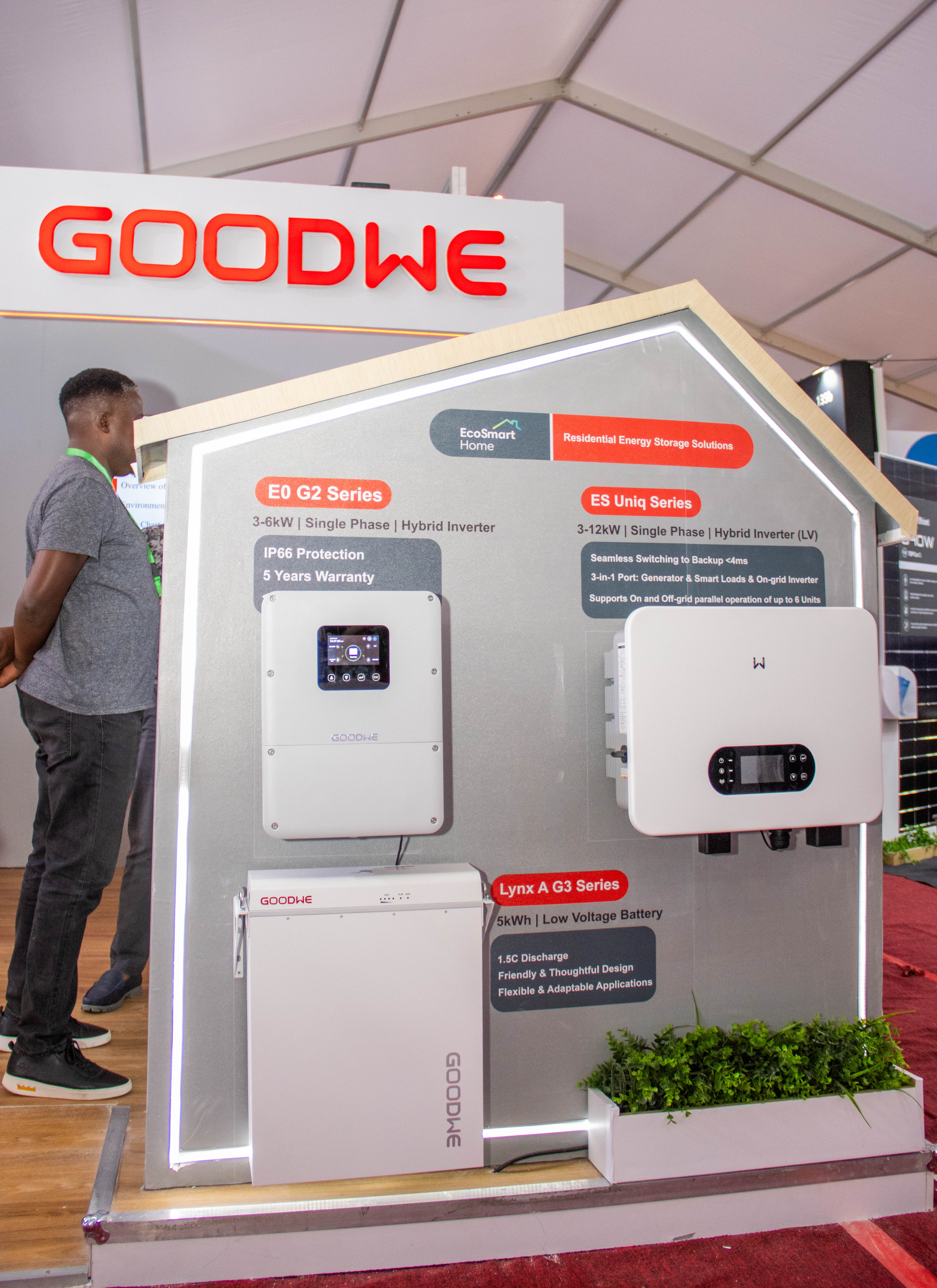 A house-shaped display wall with inverters and a battery unit under bright lights