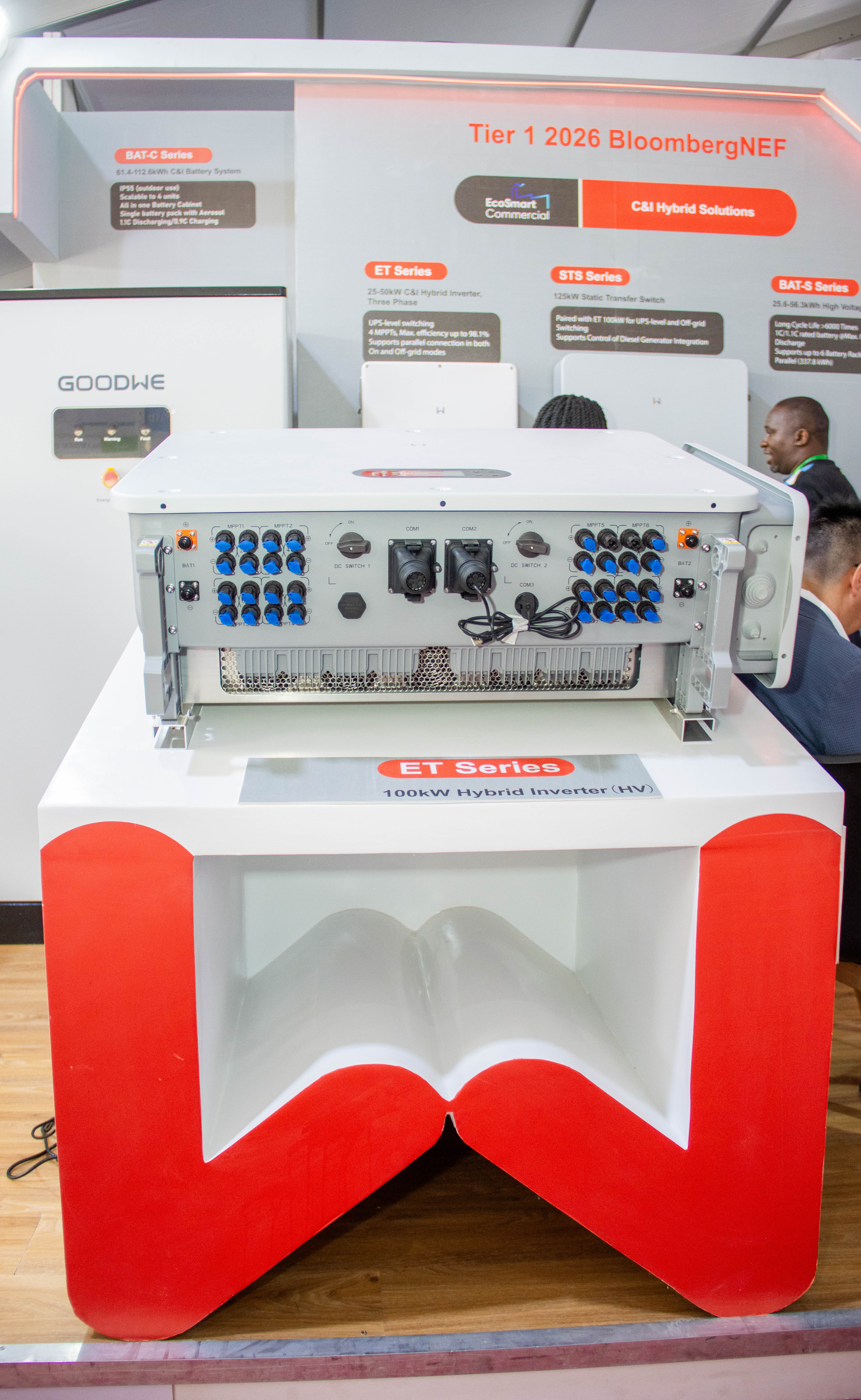 An inverter rests on a red and white W-shaped pedestal at the stand